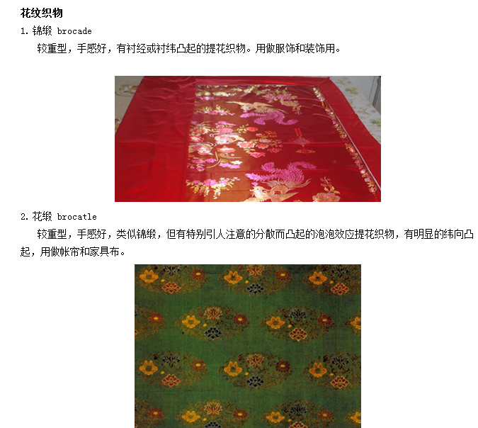 常见织物一览：花纹织物与花式纱线（织物）
